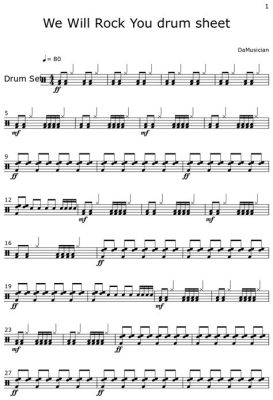 Drums Sheet Music: How to Read and Interpret the Rhythm behind the Sheets