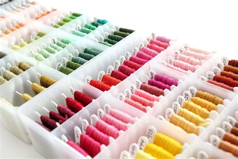 How to Store Embroidery Thread: A Comprehensive Guide with Q&A