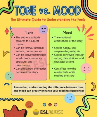 what does tone mean in music and how does it reflect an artist's mood?