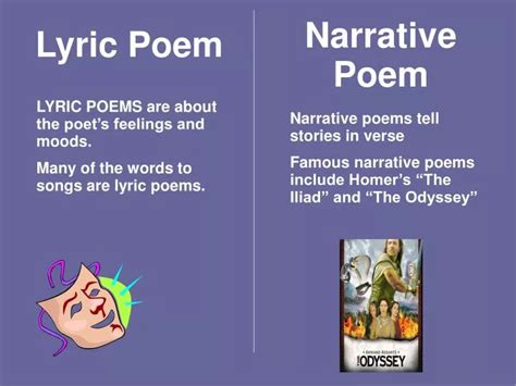 What Is One Main Characteristic of Lyric Poetry: A Detailed Exploration